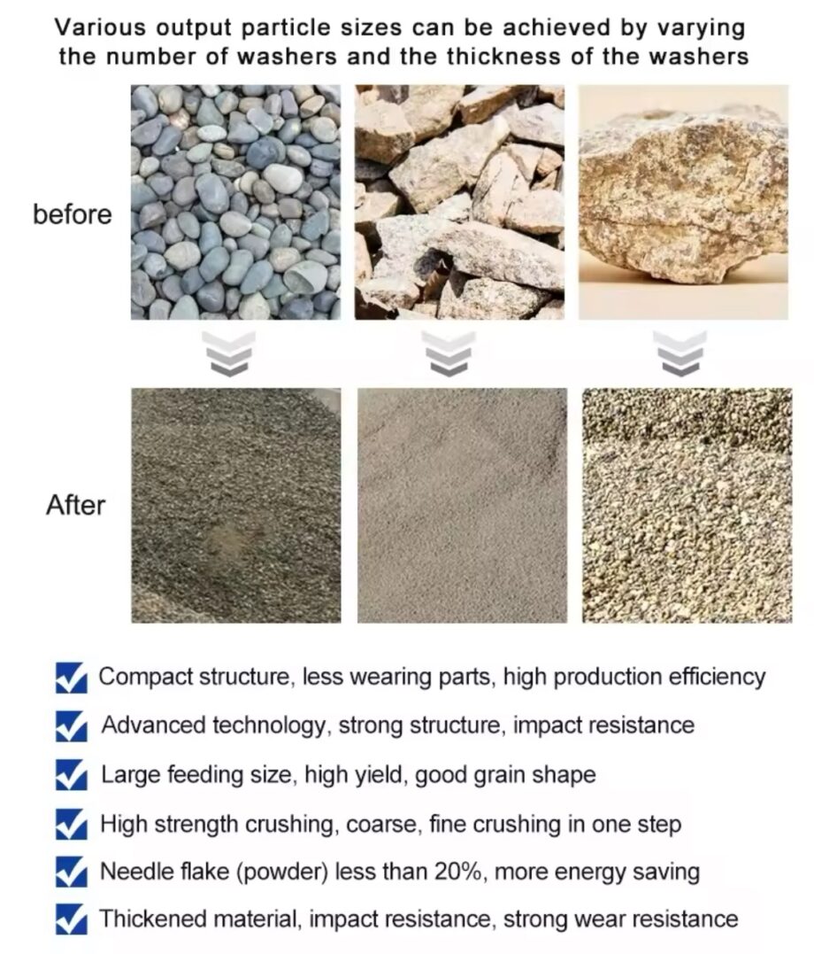 Diesel Engine Driven Jaw Crusher Stone Crushing Rock Crusher Farm Durable Bearing Crawler
Cone Crushing Plant Machine Gravel