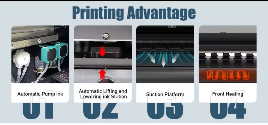 A1 DTF Printers For Epson XP600