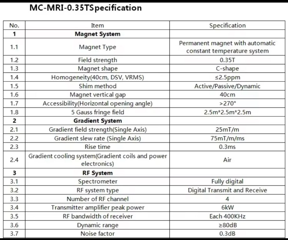 Smart Instrument Medical Tomography Computed 1.5T MRI Digital Scan
Imaging System