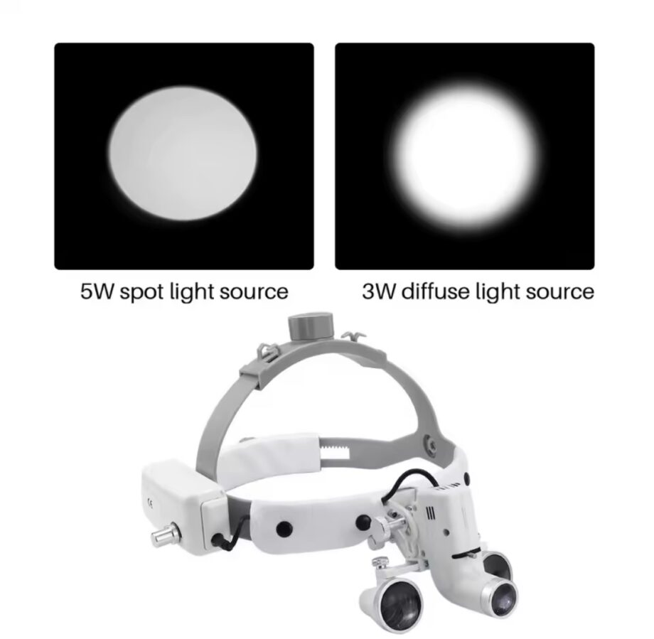 2.5X 3.5X Dental Binocular