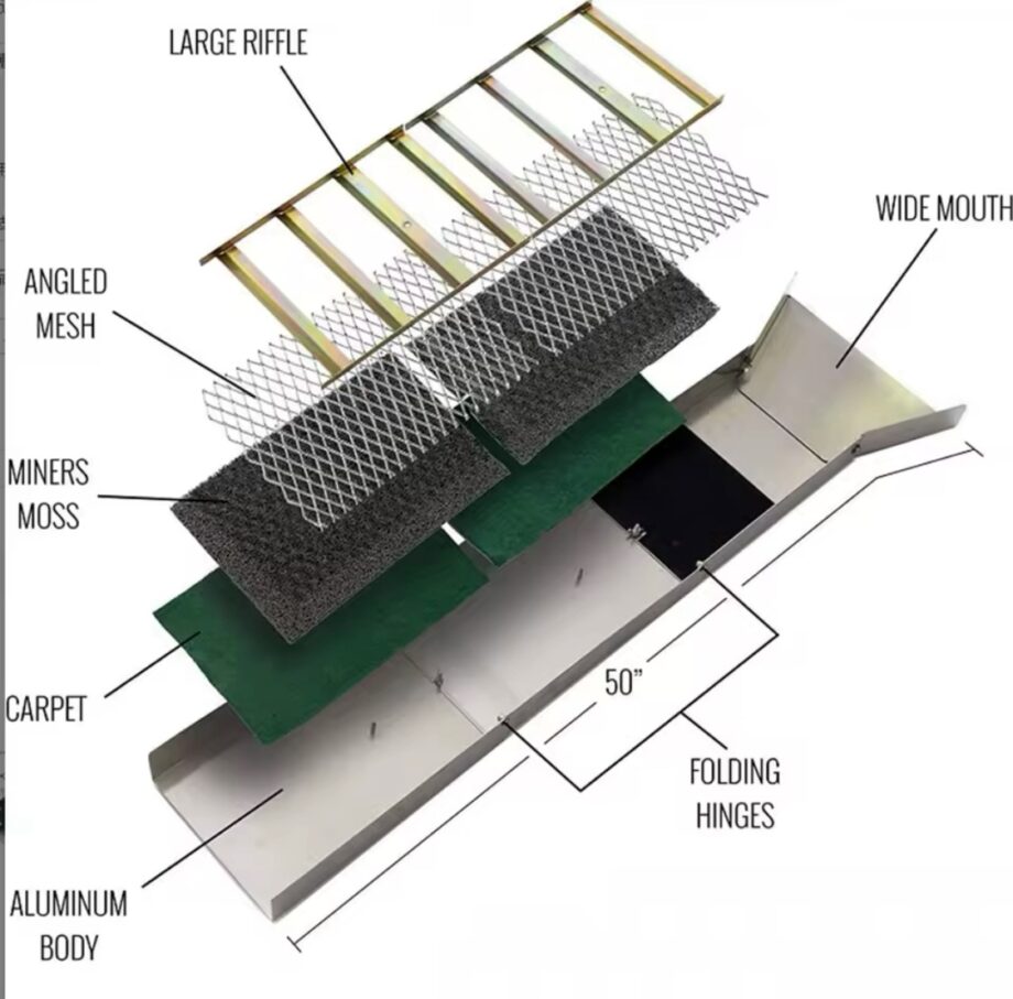 Folding Gold Sluice Box
