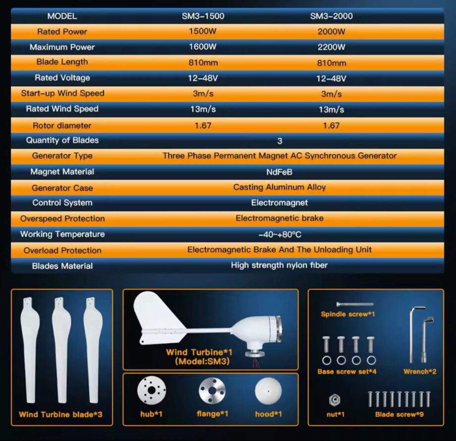 Wind Turbines Wind Generator