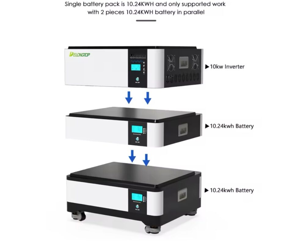 All In One for 10kw Solar Inverter Stackable
Module