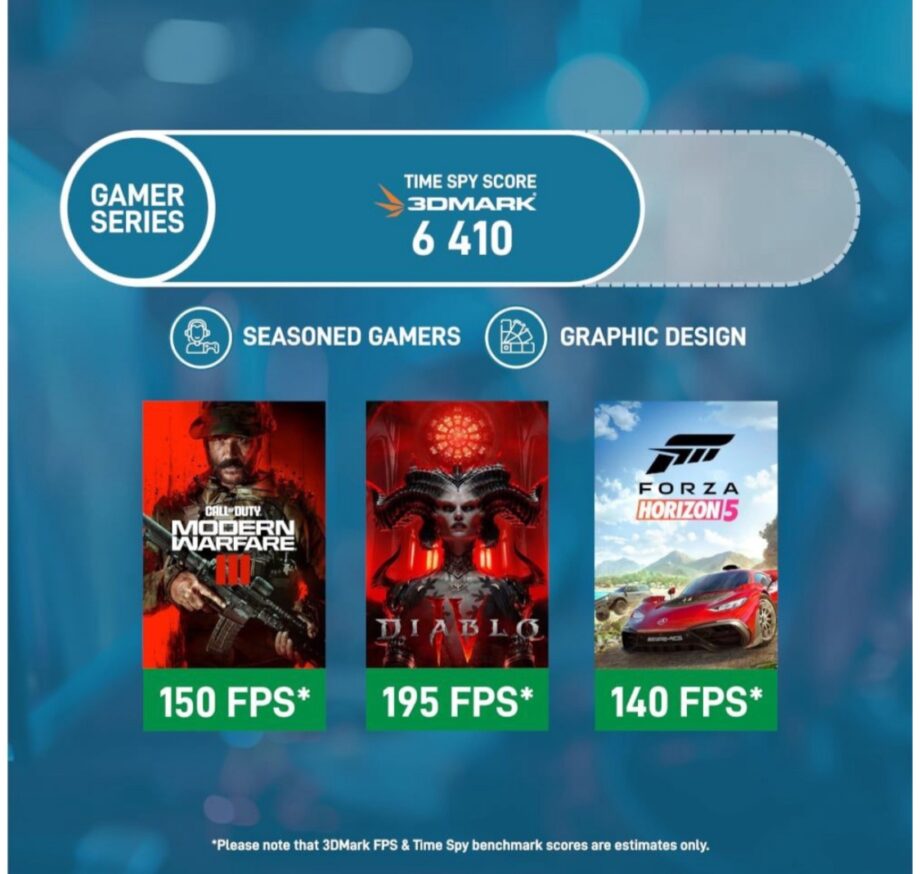 PCBuilder Ryzen 5 5500
SCOUT Windows 11 Gaming PC